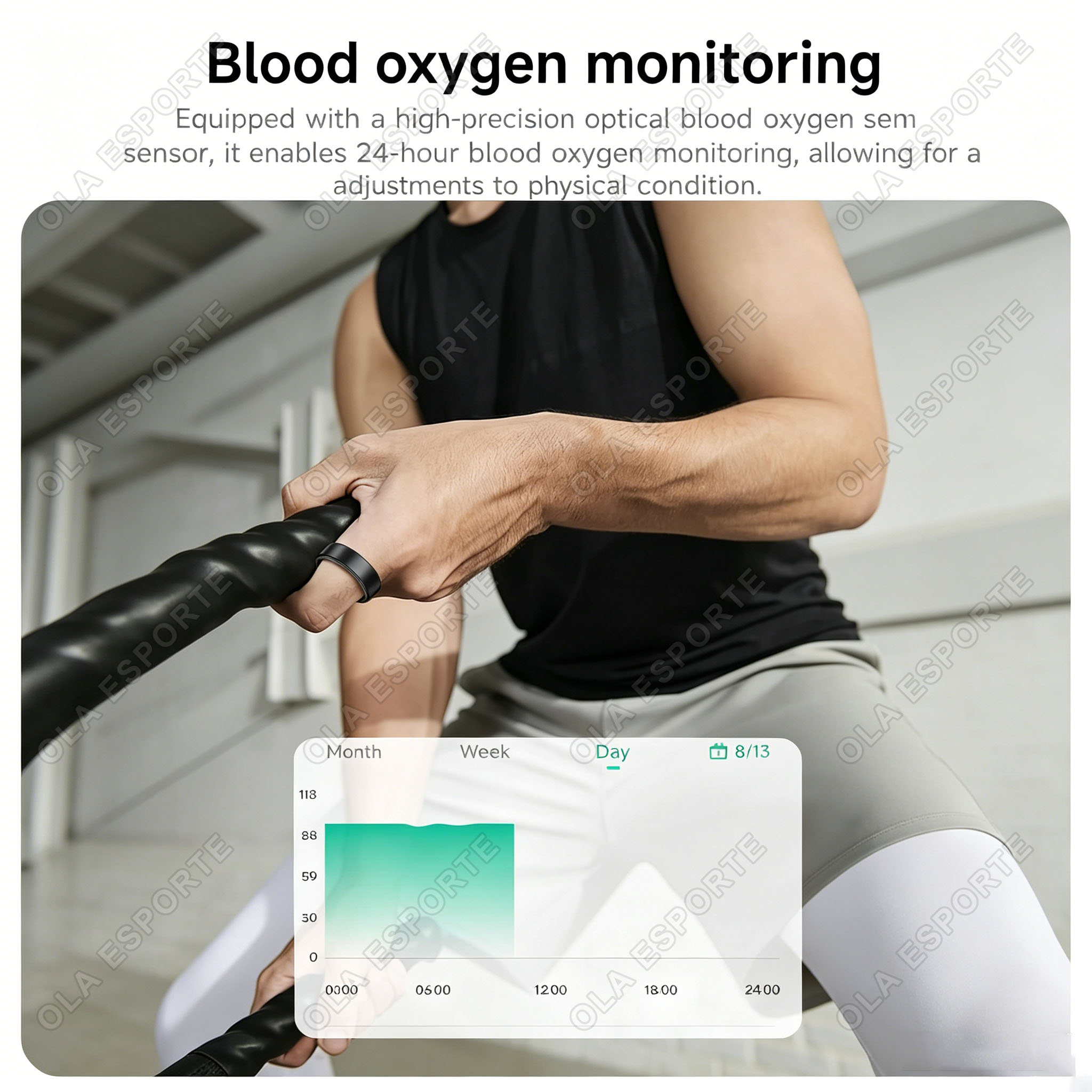 Novo Anel Inteligente 2026: Mo - Blood Pressure Monitor avaliação e preço