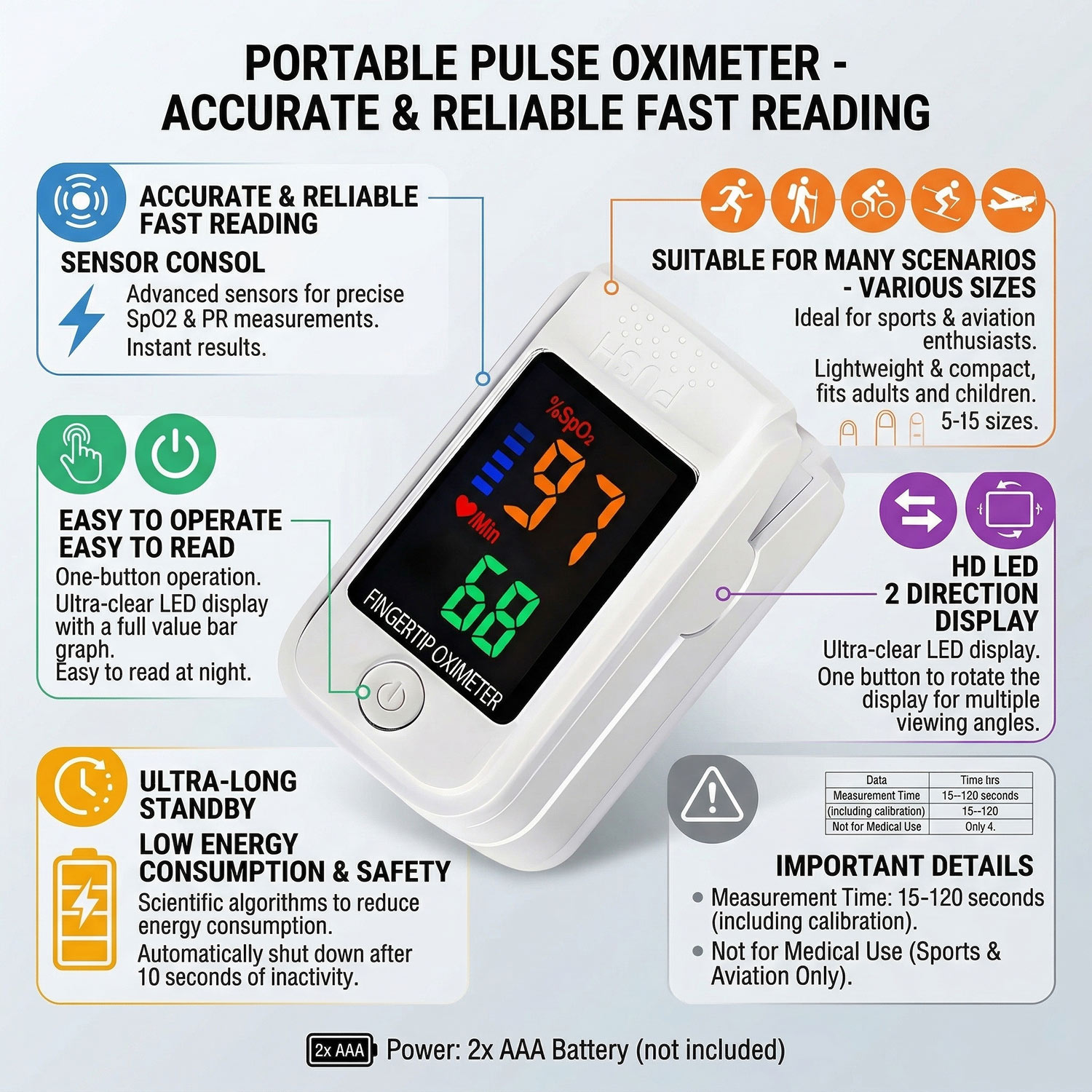 Termômetro Digital de Testa El - Pulse Oximeter avaliação e preço