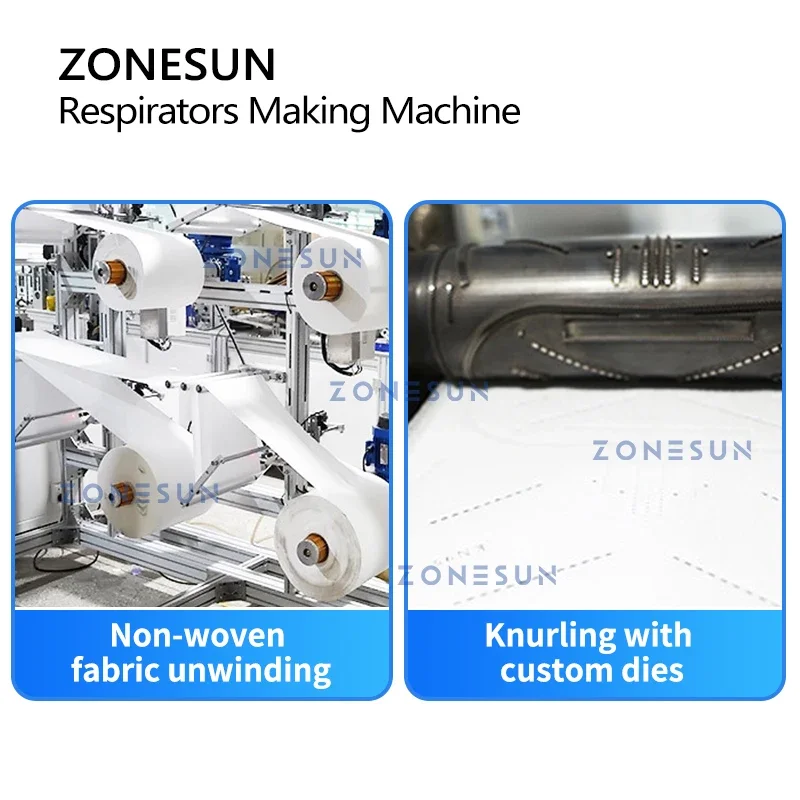 Zonesun ZS-MMN95 n95 respirado - Surgical Mask avaliação e preço
