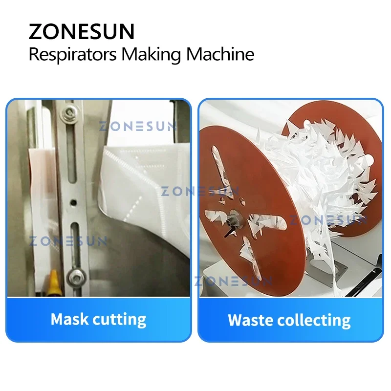 Zonesun ZS-MMN95 n95 respirado - Surgical Mask avaliação e preço